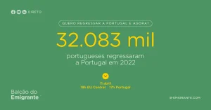 Facebook Quero Regressar a Portugal